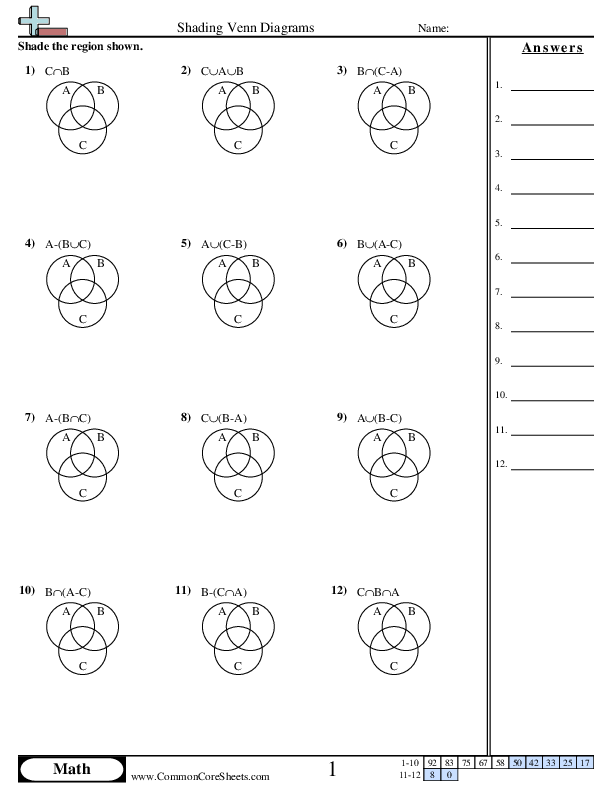 Shading Venn Diagrams worksheet